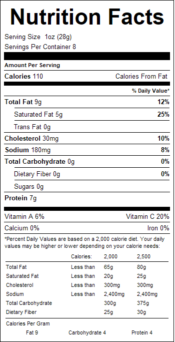 nutrition
