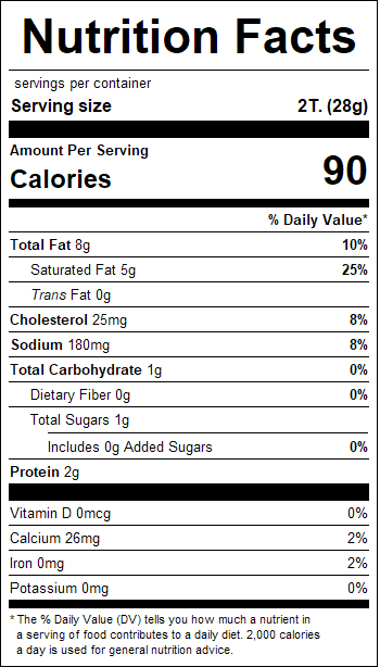 nutrition