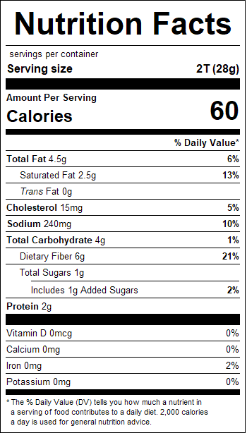 nutrition