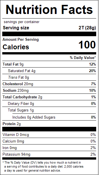 nutrition