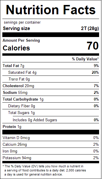 nutrition