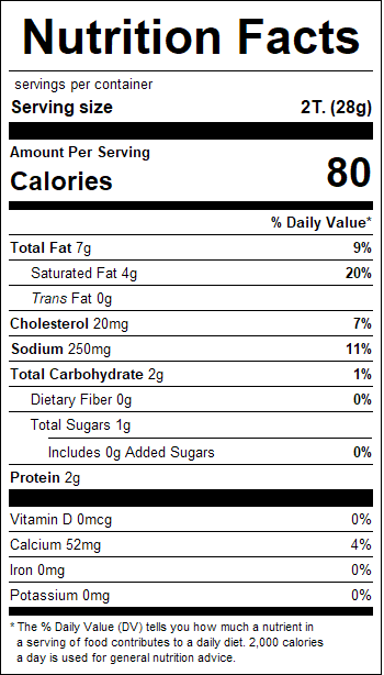 nutrition
