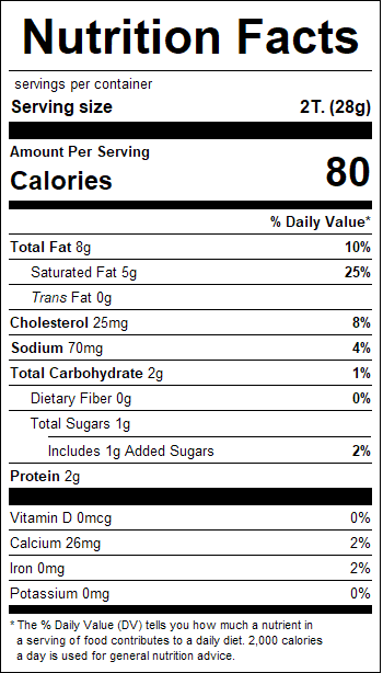 nutrition