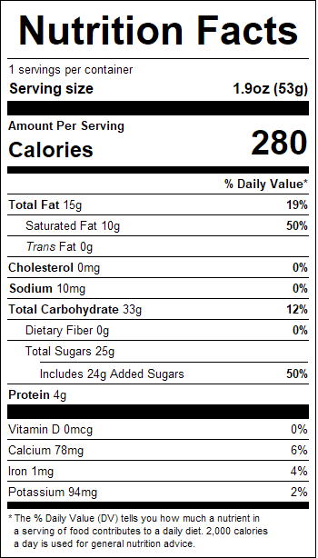nutrition