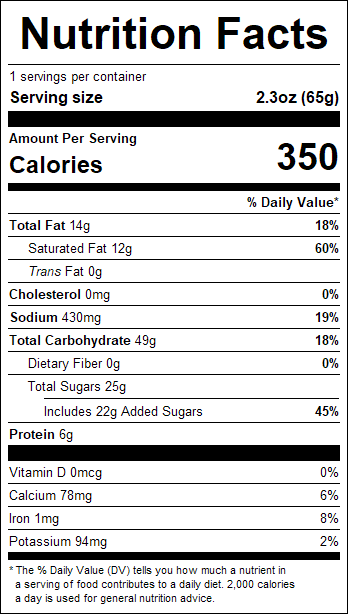nutrition