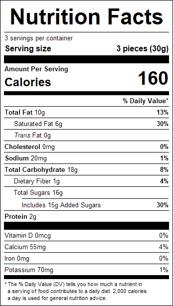 nutrition