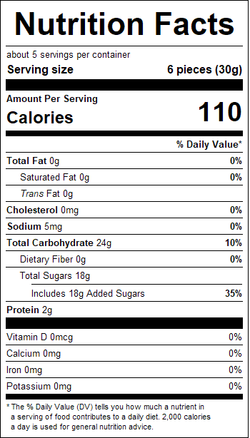 nutrition