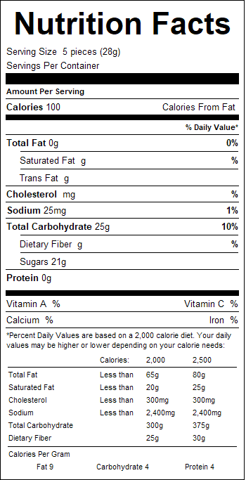 nutrition