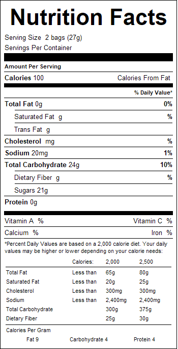 nutrition