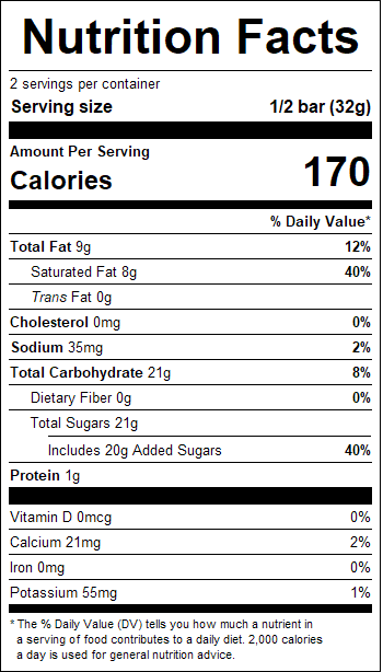 nutrition