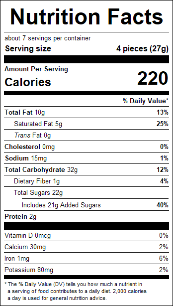 nutrition