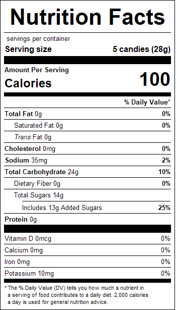 nutrition