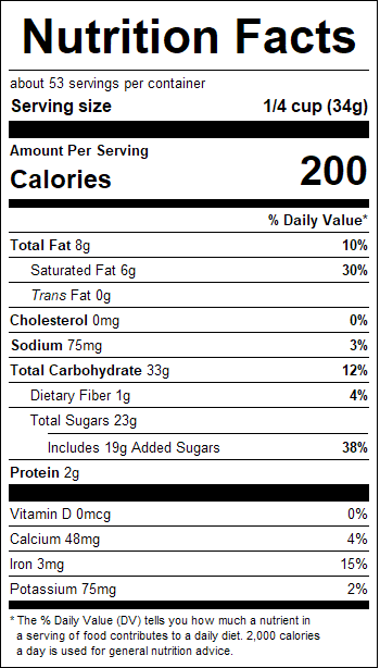 nutrition