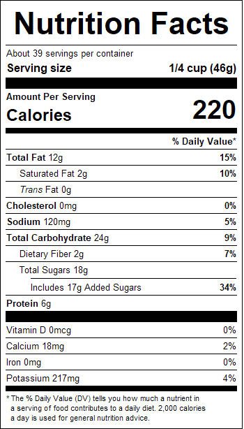 nutrition