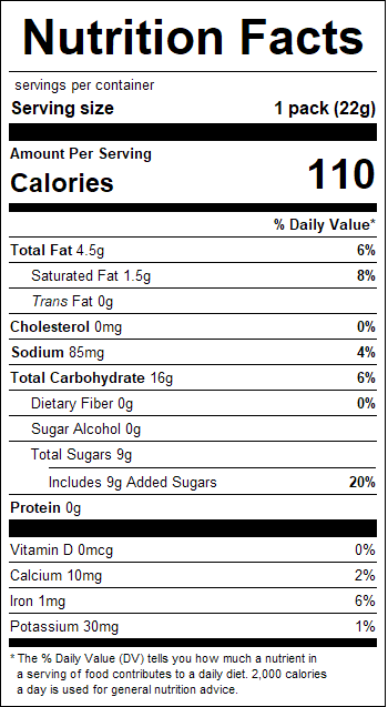 nutrition