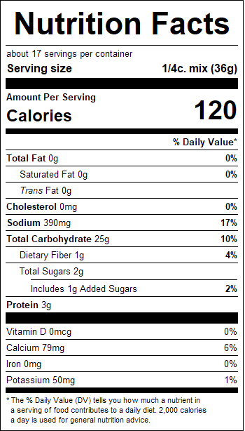 nutrition