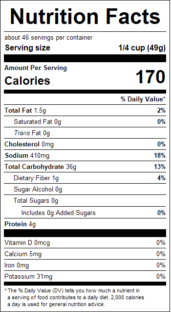 nutrition