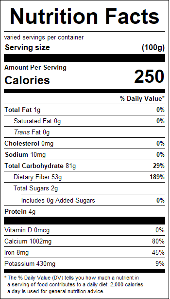 nutrition