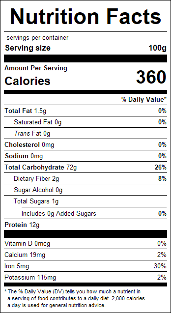 nutrition