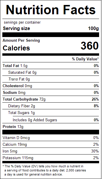 nutrition