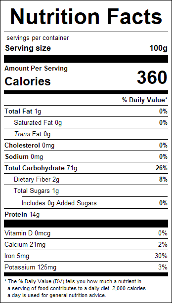 nutrition