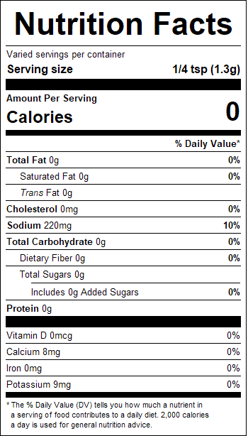nutrition