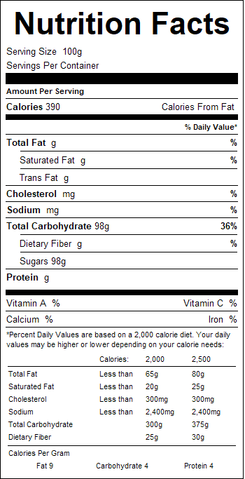 nutrition