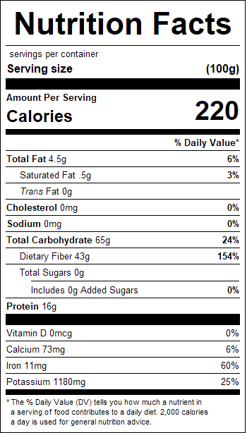 nutrition