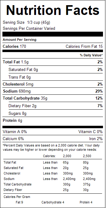 nutrition