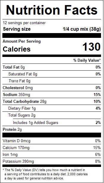 nutrition