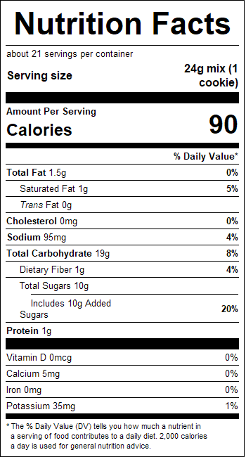 nutrition