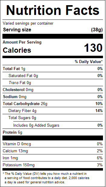 nutrition