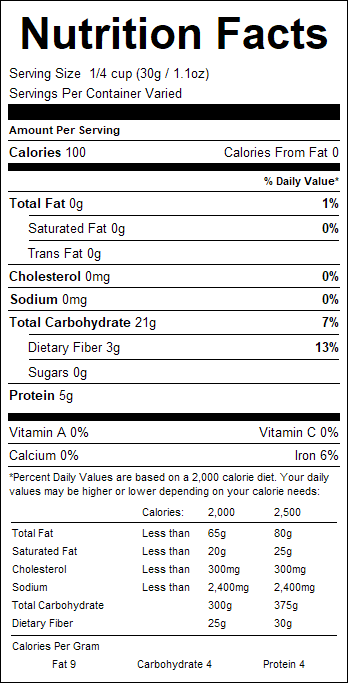 nutrition