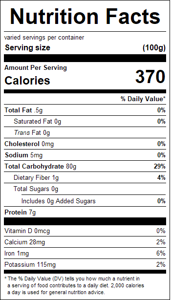nutrition