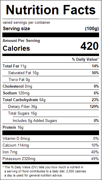 nutrition