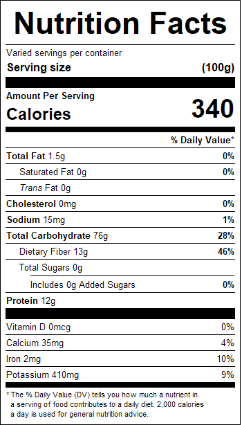 nutrition