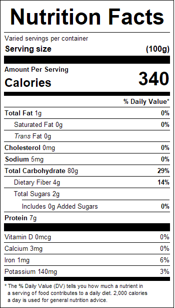 nutrition