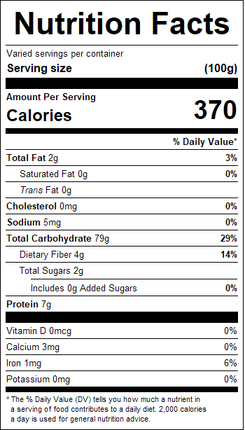 nutrition