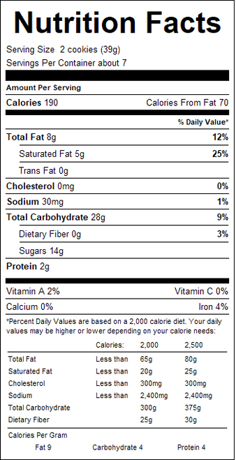 nutrition View Product Image