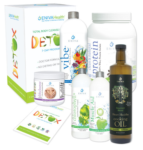 Fitness Starter Kit - ID 60007