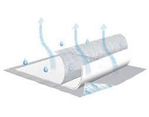 Tena Instadri Air Underpads, 30In X 36In Tena Instadri Air Underpads, 30In X 36In