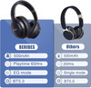 BERIBES Bluetooth Over Ear Headphones, 65 Hours Headphones, Wireless Bluetooth with 3 EQ Modes, HiFi Stereo, Built-in Microphone, Foldable Wireless Headphones for Mobile Phones/iPad/Laptops/PC, Black