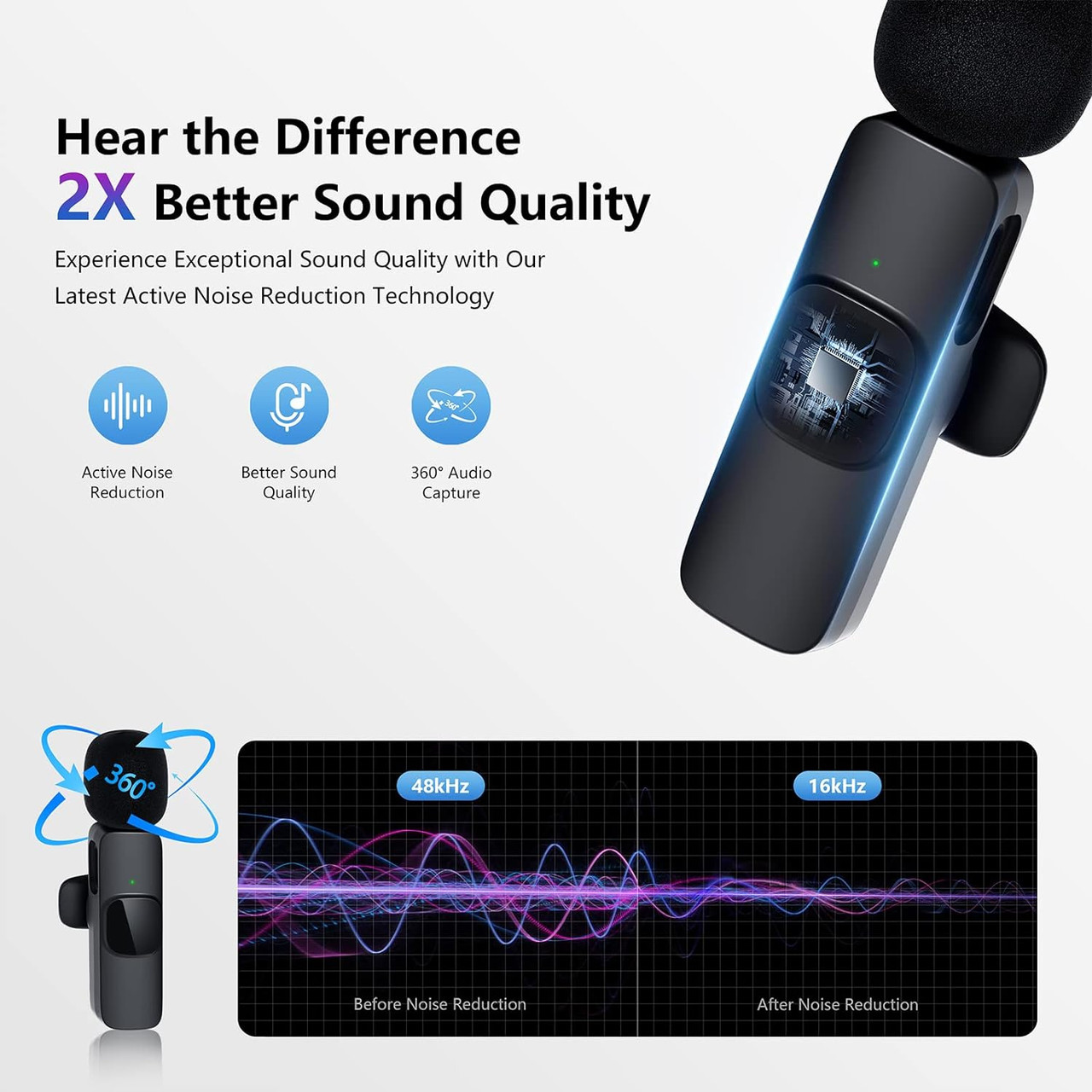 Bluetooth Mics for iPhones, Wireless iPhone Bluetooth Microphones