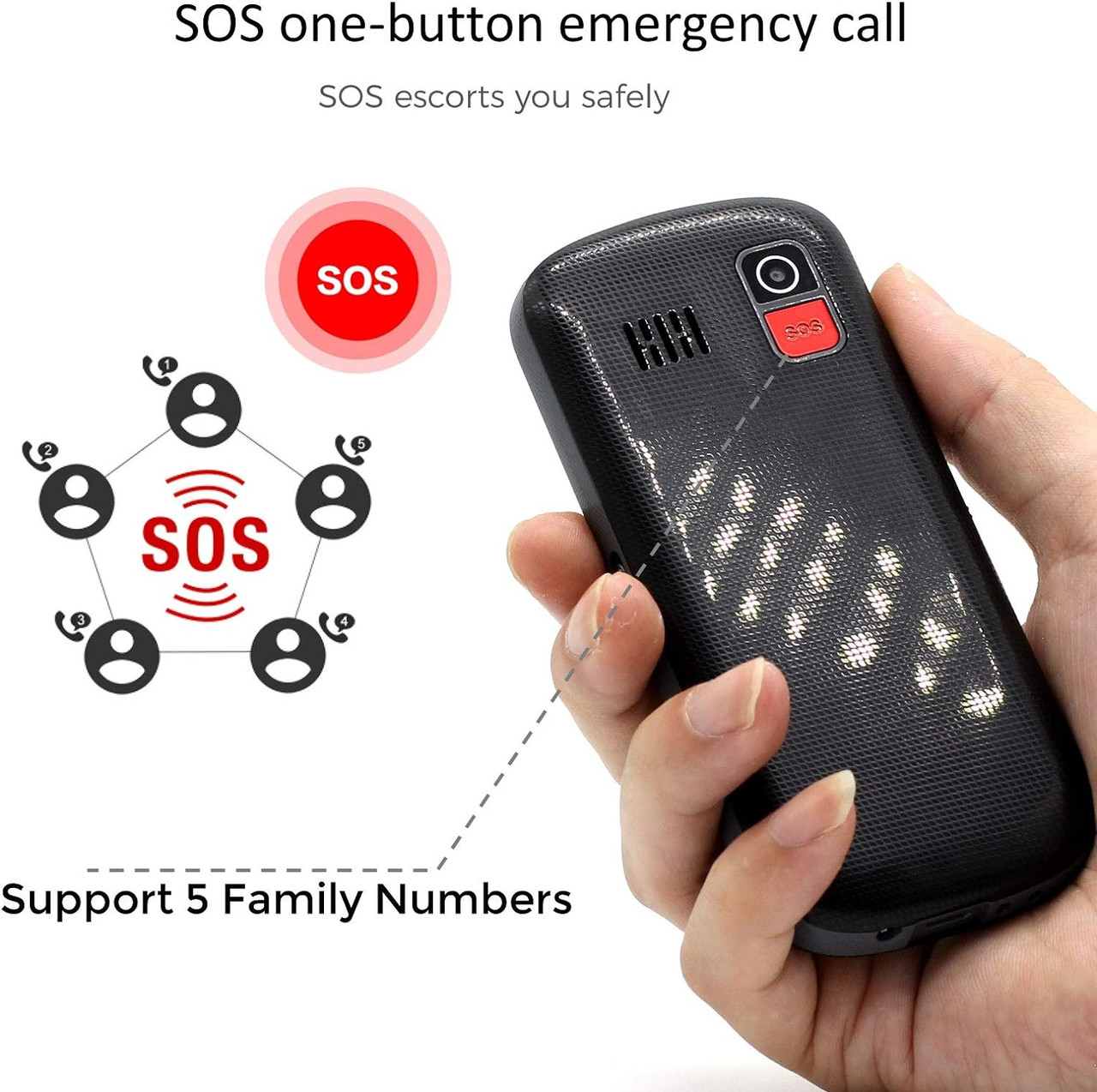 Black Big Button Mobile Phone Speed Dial Telephone SOS Emerg Dual SIM For  Senior