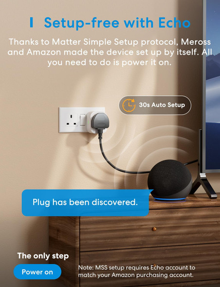 Meross Matter Smart Plug with Energy Monitoring, Mini WiFi Plug with Matter Simple Setup(MSS) Feature, Works with Apple HomeKit, Alexa, Google Home, SmartThings, Remote Voice Control, 13A