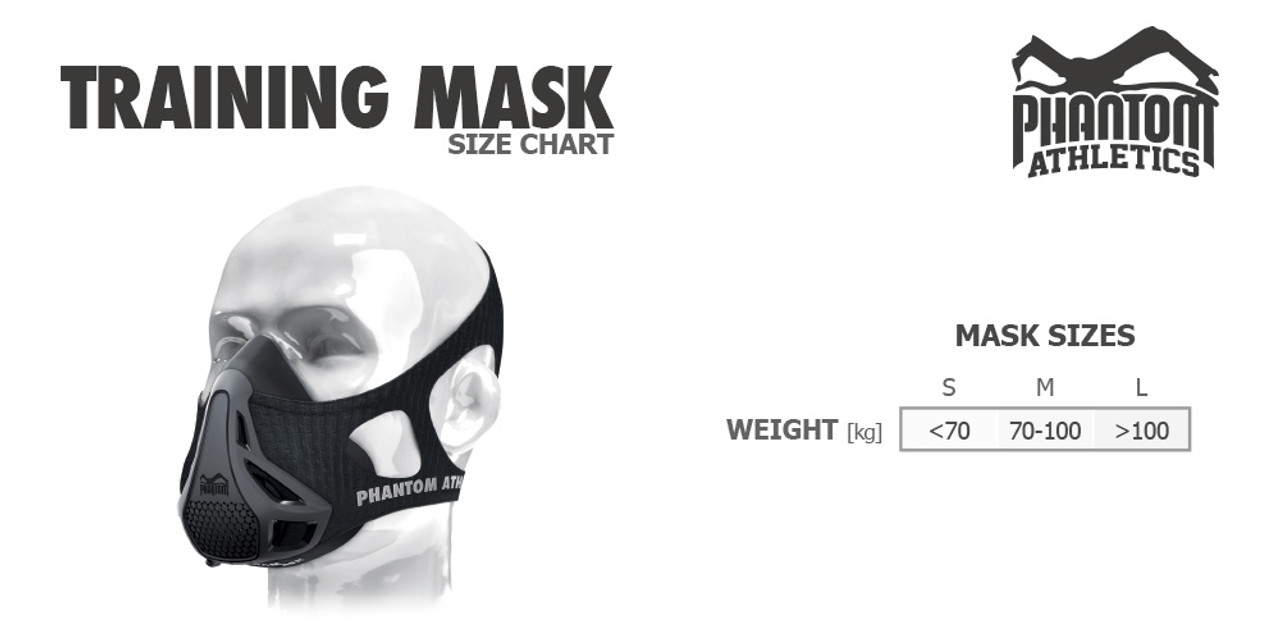 Elevation Training Mask 2 0 Size Chart
