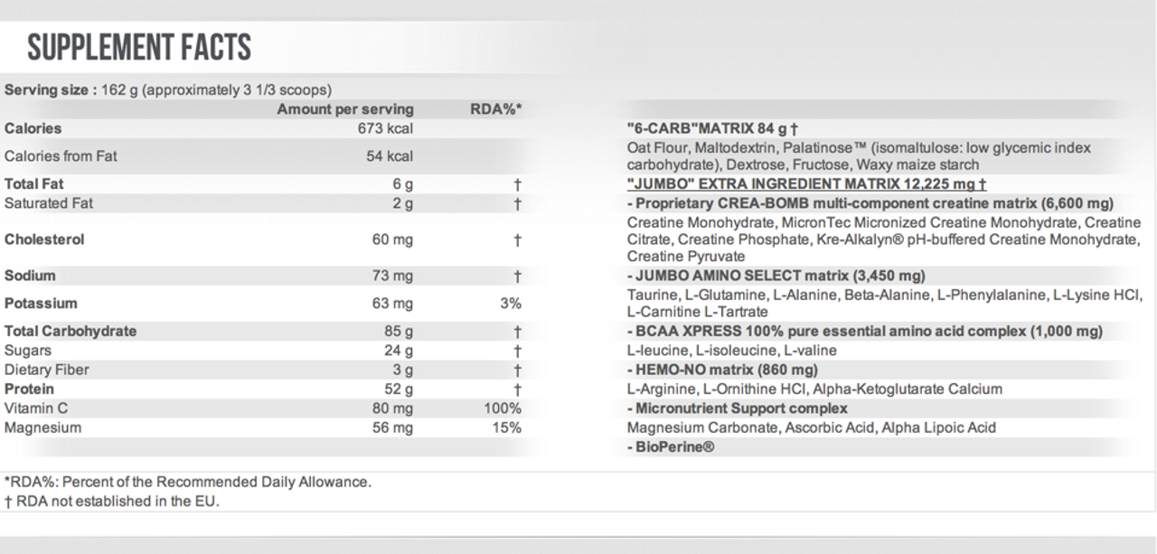 Jumbo! (3,52 kg) - Scitec Nutrition