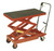 Buy Sealey HPT400H Hydraulic Platform Truck 400kg High Lift at Toolstop