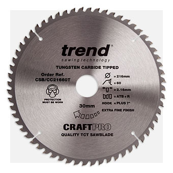 Circular Saw Blades