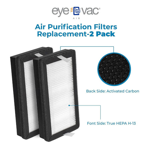 EyeVac Air Purification Replacement HEPA Filter - 2 Pack